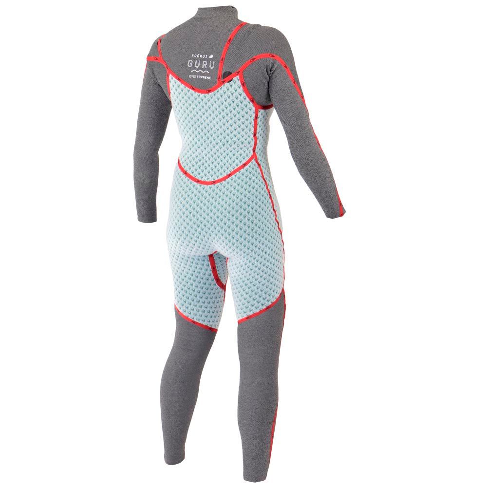 Sooruz - Guru Pro Women Fullsuit