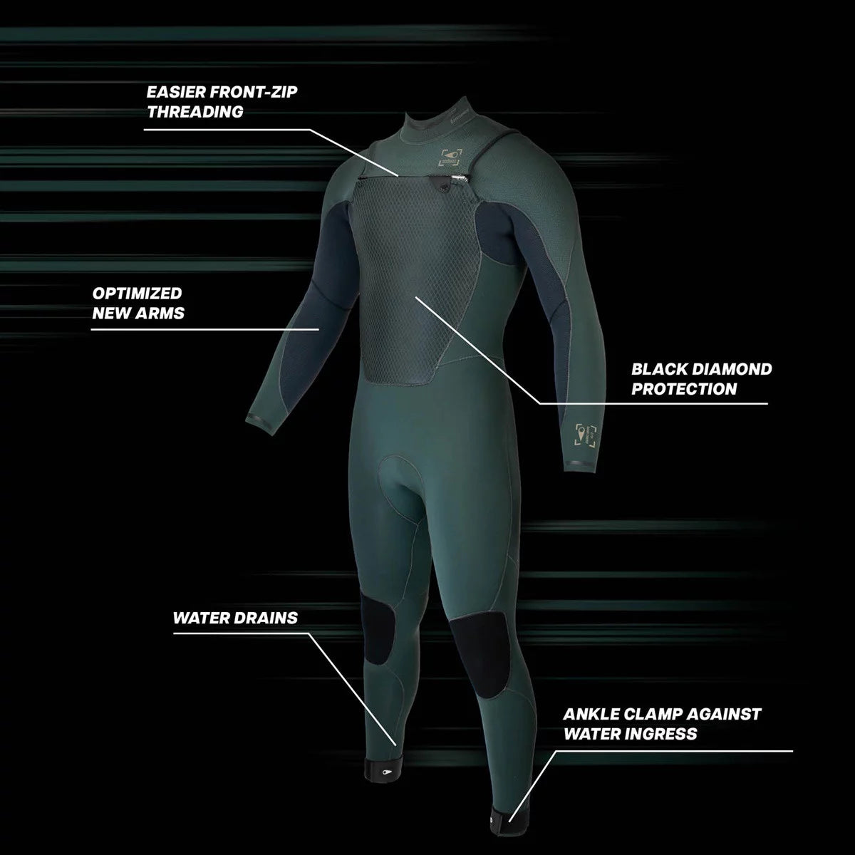 Sooruz - Guru Wind 5/4 Chest Zip Wetsuit